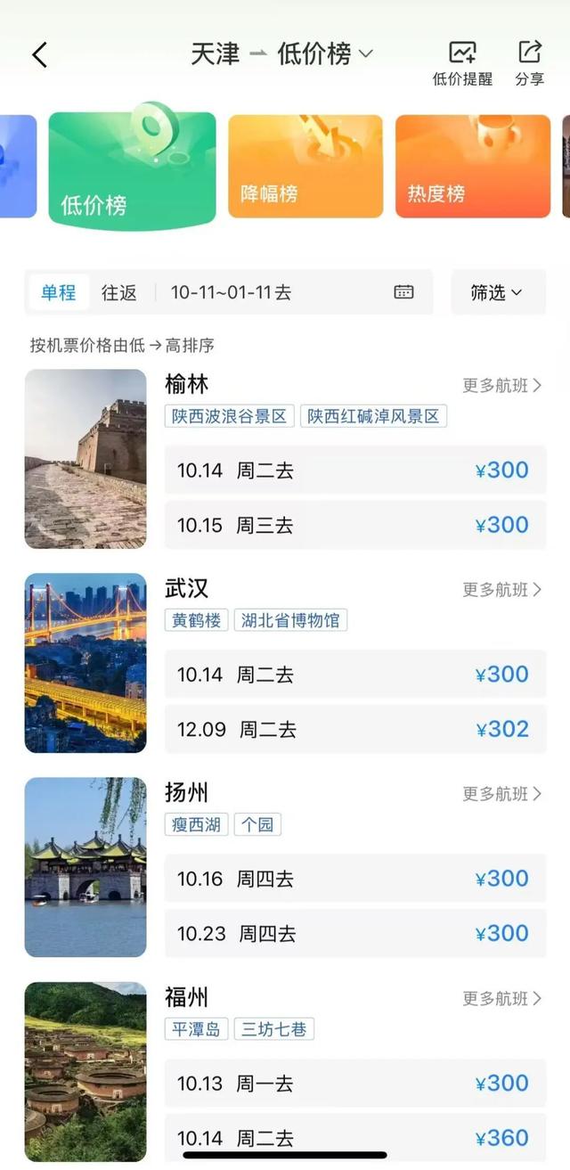 大跳水！价格暴跌！快捡漏！