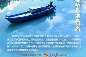 闽人智慧 ｜ 入选《陆生野生动物重要栖息地名录》图片