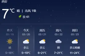 自查！租客洗澡时玻璃门自爆，手筋被炸断；女子被拔错牙又塞回，维权未果坠亡？最新进展→【3月20日周四 新闻速览一分钟】图片