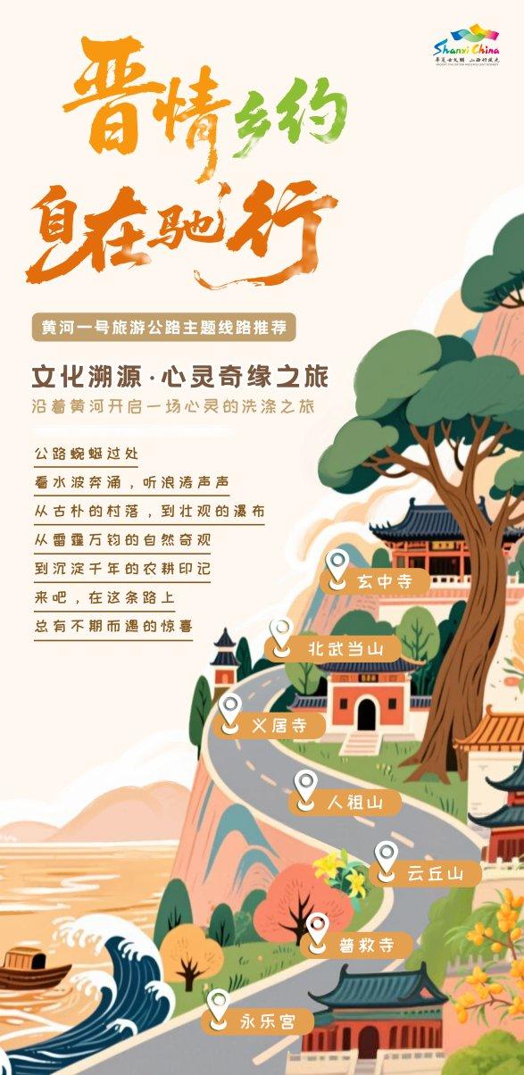 解锁黄河一号旅游公路上的文明密码