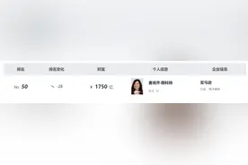 法官签字曝光！谷歌创始人布林与华裔妻子离婚，男方身家达7000亿图片