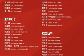中国男足公布2025年首期集训名单：侯永永入选 武磊缺席图片