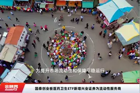 国泰创业板医药卫生ETF新增兴业证券为流动性服务商视频封面