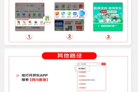 四川参保人的好消息！今起可在京东用医保个人账户买药图片