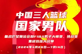 张宁领衔三人男篮集训图片