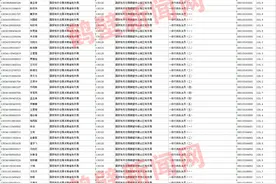 速看！国考鹤壁市职位面试名单公布图片
