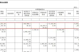 分拆上市不足三年，海光信息+中科曙光重组，应对算力巨头挑战图片
