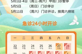 这份名单请收藏！但希望你用不上！图片