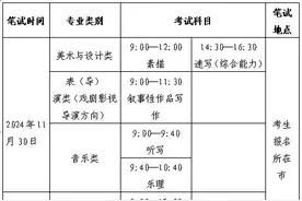 时间提前！山东2025年艺考统考2024年11月30日开考图片