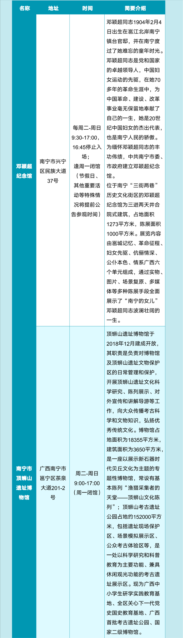 2025年9月热门演出、品质展览、休闲旅游信息丨一键游广西文旅资讯