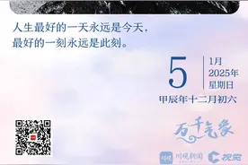 一帧中国丨小寒节气赏日照金山（2025年1月5日）图片
