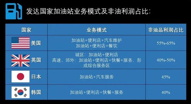 全国排名第二，门店超2.8w个的便利店，大多数人没听过（易捷）