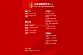 大换血！4位新人入选国足东亚杯集训名单图片