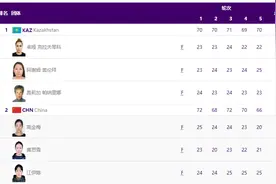 闽将江伊婷射击飞碟摘银图片