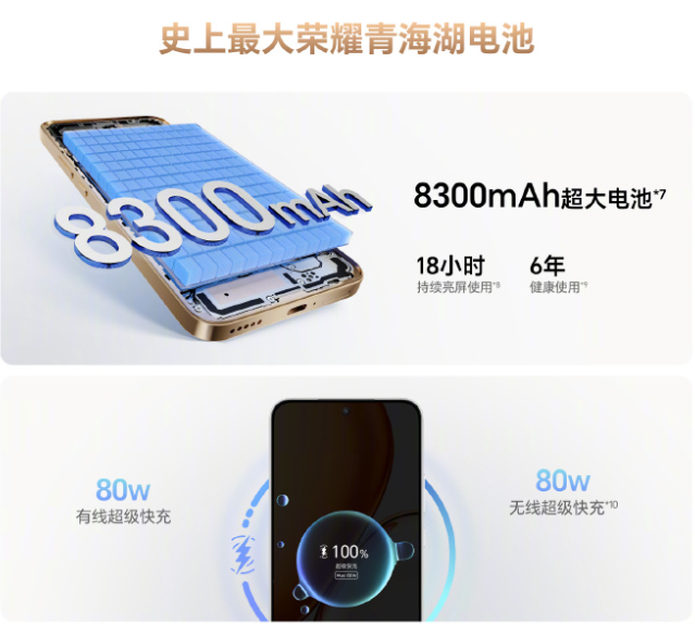 荣耀 X70 手机发布，8300mAh 电池 + IP69K 防尘防水加持，售价 1399 元起