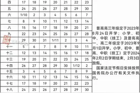 ​关注！浙江多地中小学、高校寒假时间出炉图片