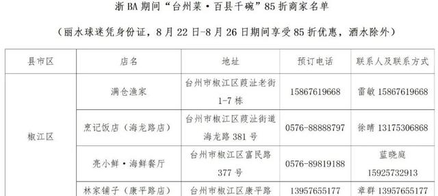 球赛要拼，福利要赢！“阿丽”，台州“壕”礼等你拿