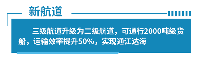 大运河通航最北端，2000吨级船舶通江达海
