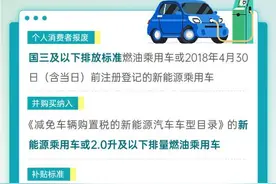 以旧换新购买新能源乘用车补贴标准提高至1.5万元图片