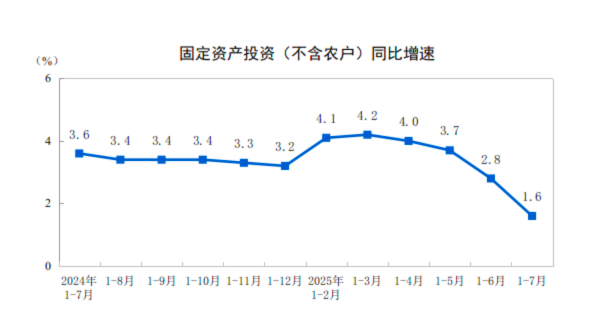 一组数据感受活力中国