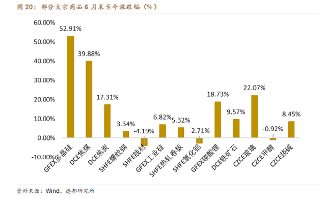 专家：A股将持续向高质量发展迈进