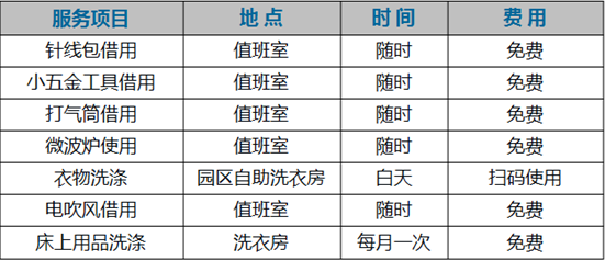 【新生攻略】江南生活，拿捏了！