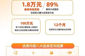 快手直播两大政策迭代：新公会最高87%分成，优质主播最高1.8万现金保底图片