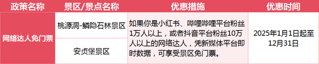 纪念抗战胜利80年！优惠已备好，永安抗战旧址邀您打卡，山水间忆峥嵘！