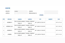 古力娜扎代言捕鱼游戏遭质疑！这类游戏涉赌风险高发，有上市公司曾被罚没4.7亿图片