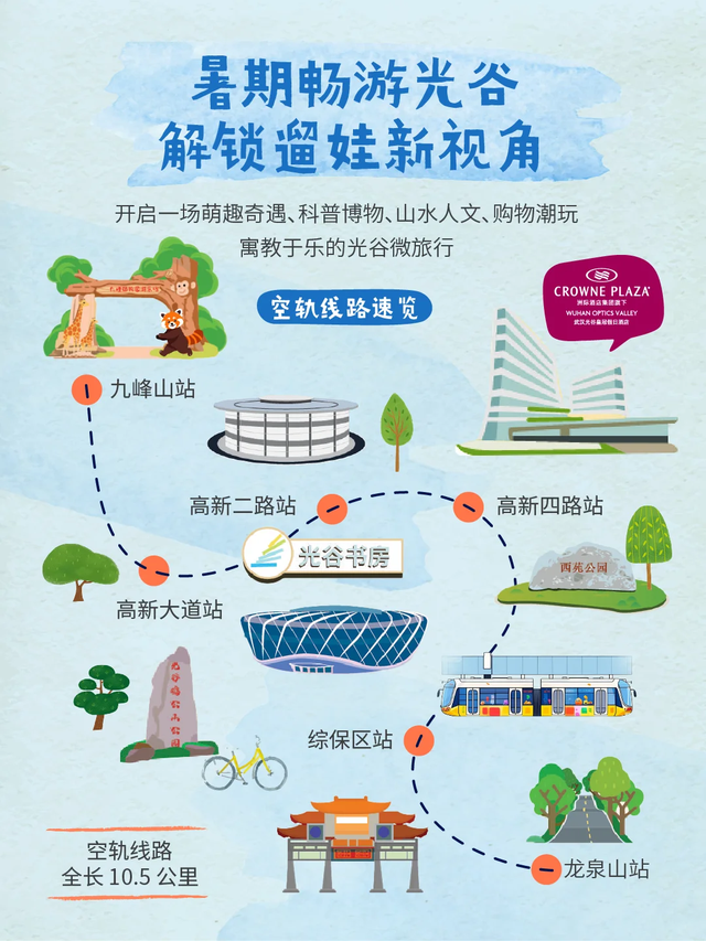 换个角度看荆楚——武汉光谷云端双体验！