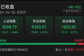 A股人气榜第一，涨停！图片