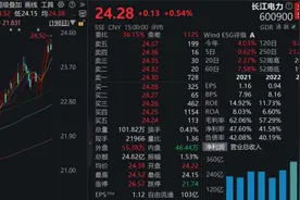 3499美元！苹果Vision Pro头显开售！下周解禁市值逾480亿元，水电龙头解禁超百亿元，16股解禁比例居前图片