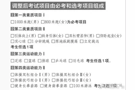 北京中考体育选考系统开通，跳绳、排球、健身长拳成热门图片