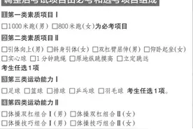 北京中考体育选考系统开通，跳绳、排球、健身长拳成热门图片