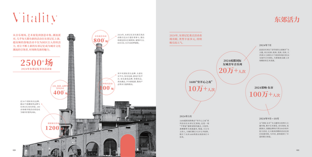 《何以东郊》⑥│数说东郊