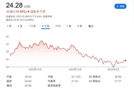 冲上热搜！瑞幸9.9元咖啡有重大变化图片