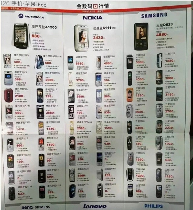 “消失”的10大国际手机品牌