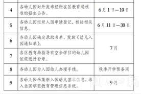 6月1日起招生！武汉市教育局最新通知图片