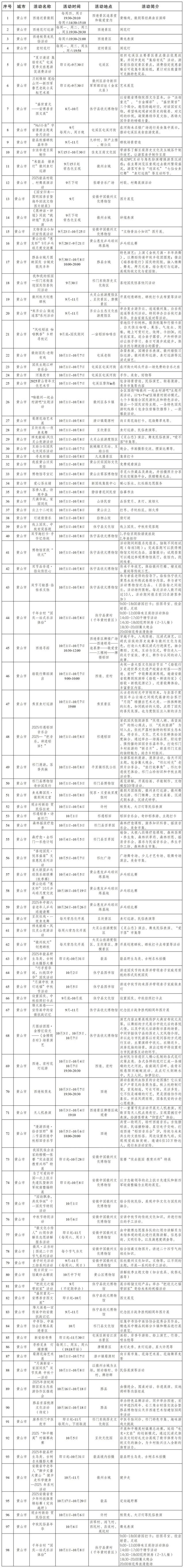 安徽2300+活动，让你嗨玩整个假期！