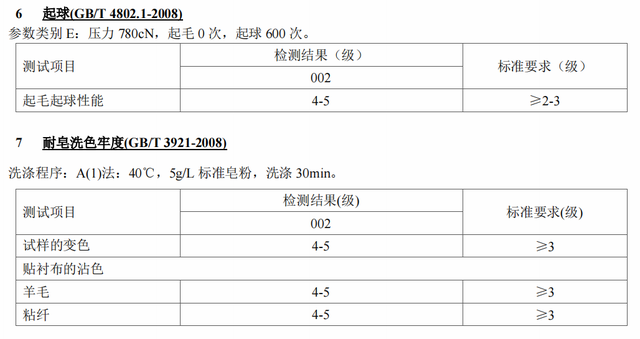 真心建议，快把这种内裤扔了！