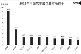 我在中东卖中国车图片