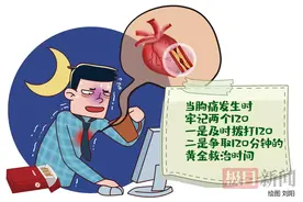 武汉气温走低，心梗患者增多！11月20日是心梗救治日，专家呼吁记住两个“120”图片
