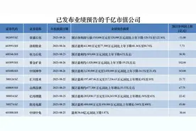 中报抢先看｜逆变器龙头阳光电源最高预增4倍，13家公司净利暴涨超10倍图片