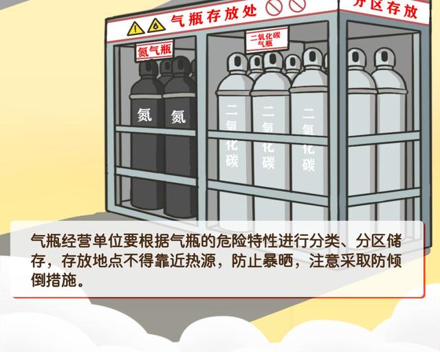 “炎值”爆表！安全生产提示趁“热”收下