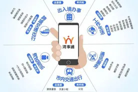 一码畅行大湾区！“湾事通”小程序在粤港澳同步上线图片