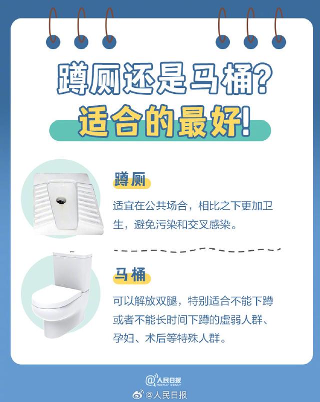 人一生在厕所时间累计超过1.5年