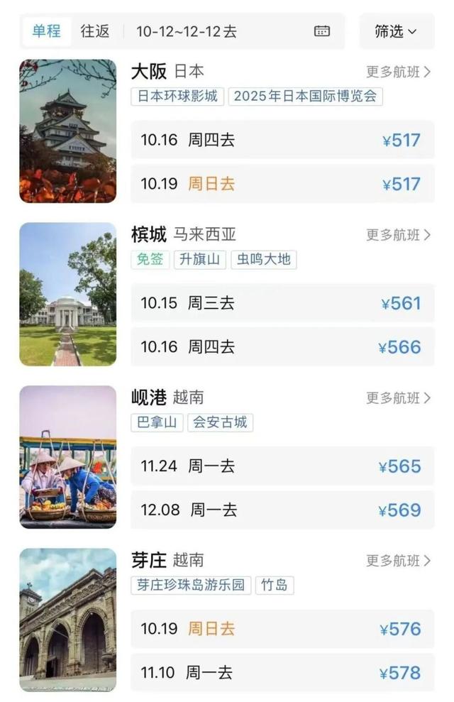 价格大跳水，大跌80%！网友：好心动