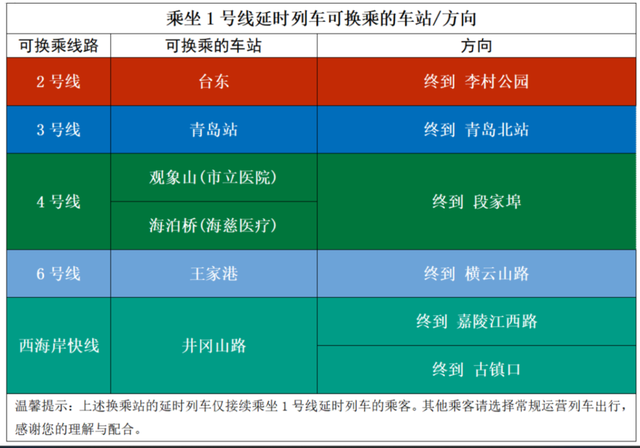 地铁延时助力游客“嗨啤”，啤酒节期间地铁出行全攻略来啦！