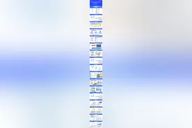 绿色氢能产业发展白皮书：2025年氢能产业规模将达到万亿元图片
