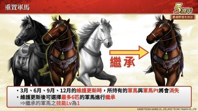「三国志 霸道」新赛季「烽火连天」开幕！新功能「军马」登场